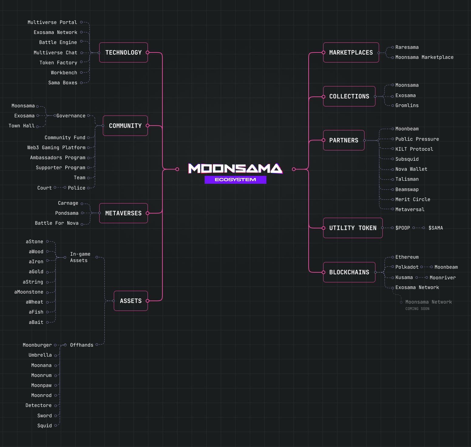 fh3mnmdwiaae9om.jpg