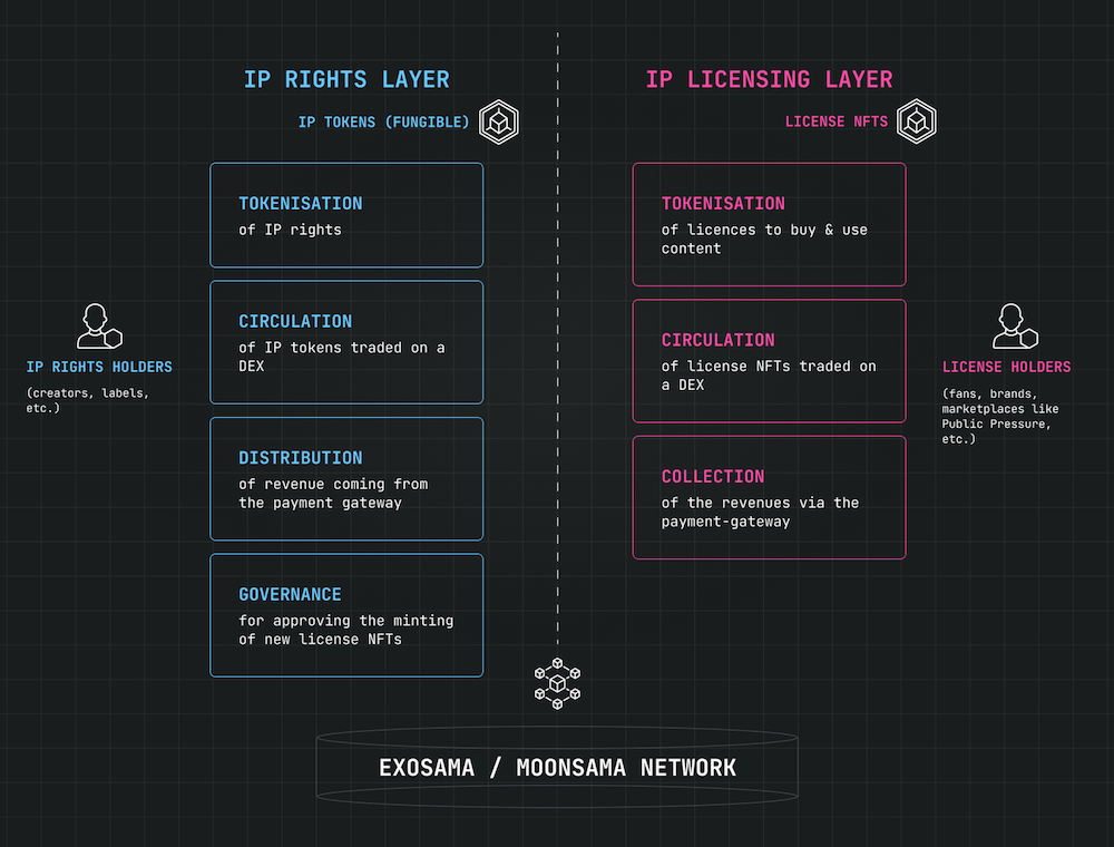 whitepaper-music.png