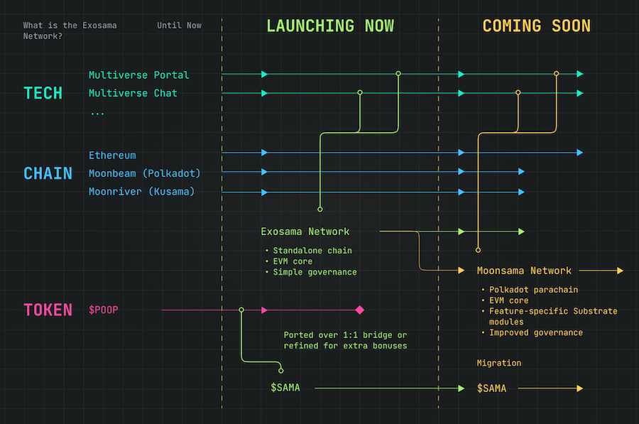 whitepaper-overview.png